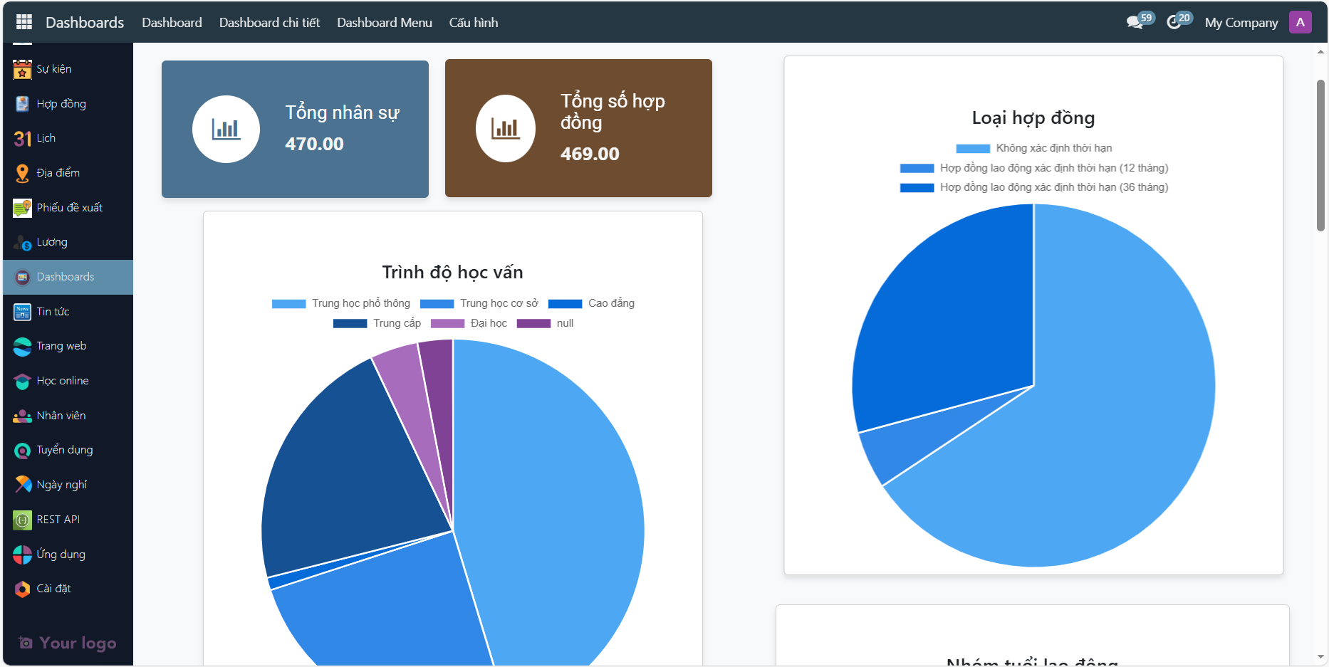 InnoHR AI Dashboard Preview